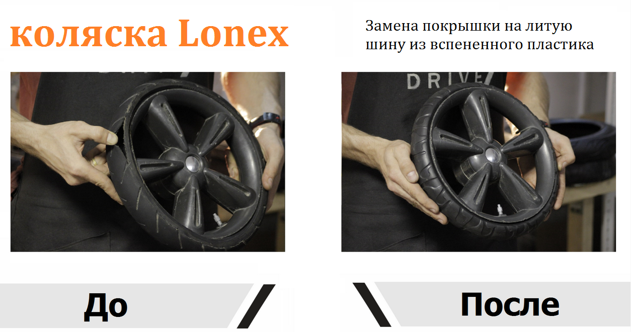 фото запчастей Lonex